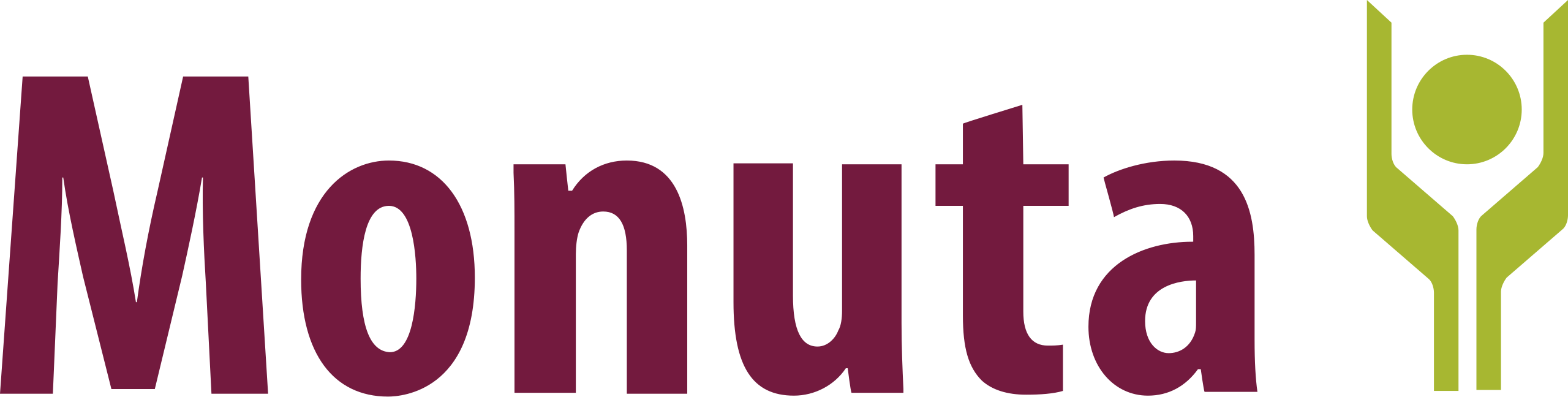 Monuta